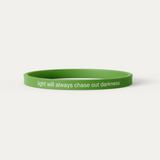 WearWhen: You Need a Reminder (Truth 5)